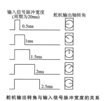 图片不存在