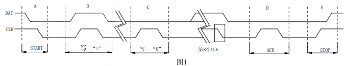 图片不存在