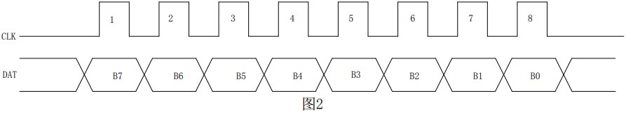 图片不存在